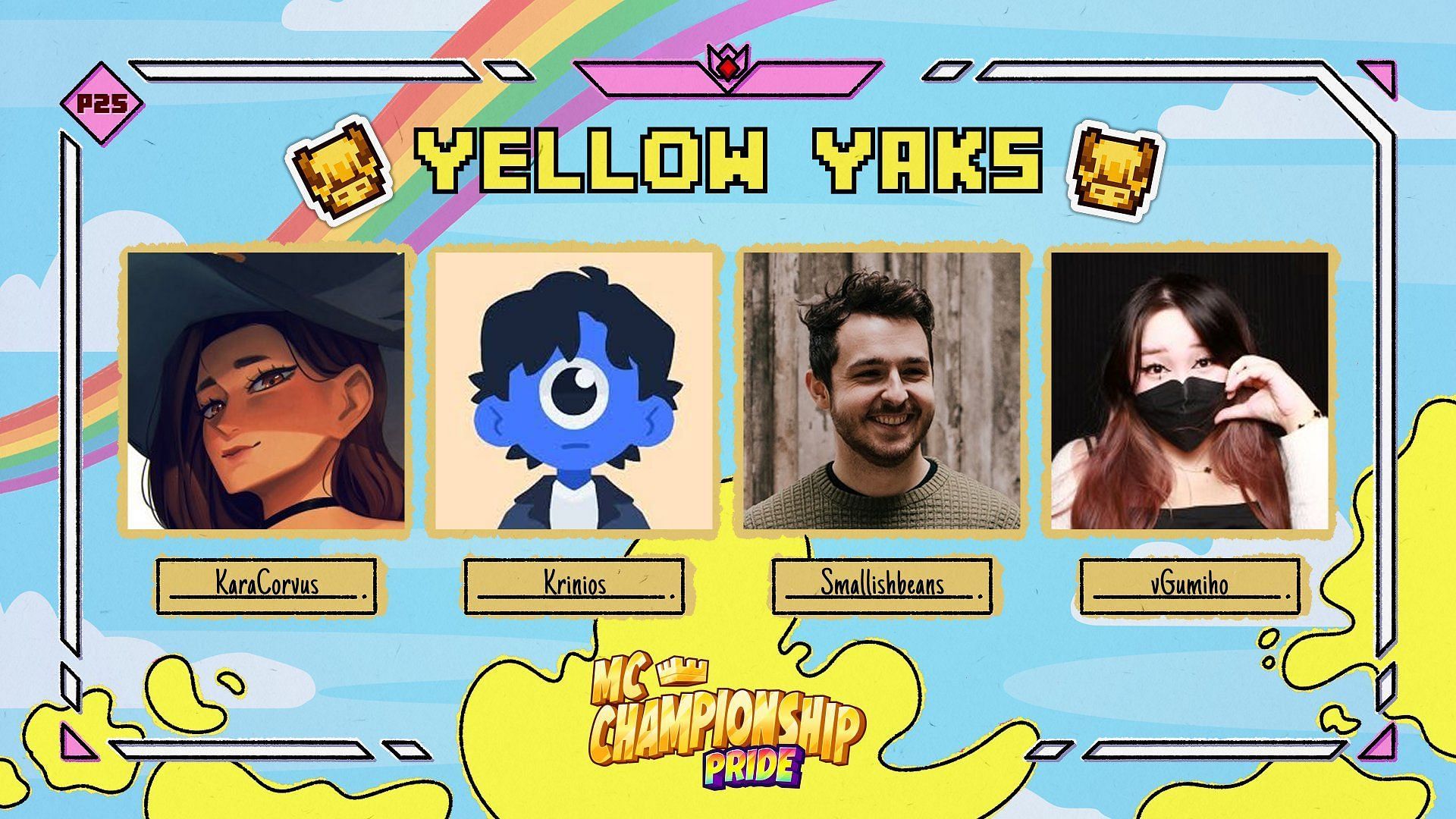 Members of Yellow Yaks (Image via X/MCChampionship)